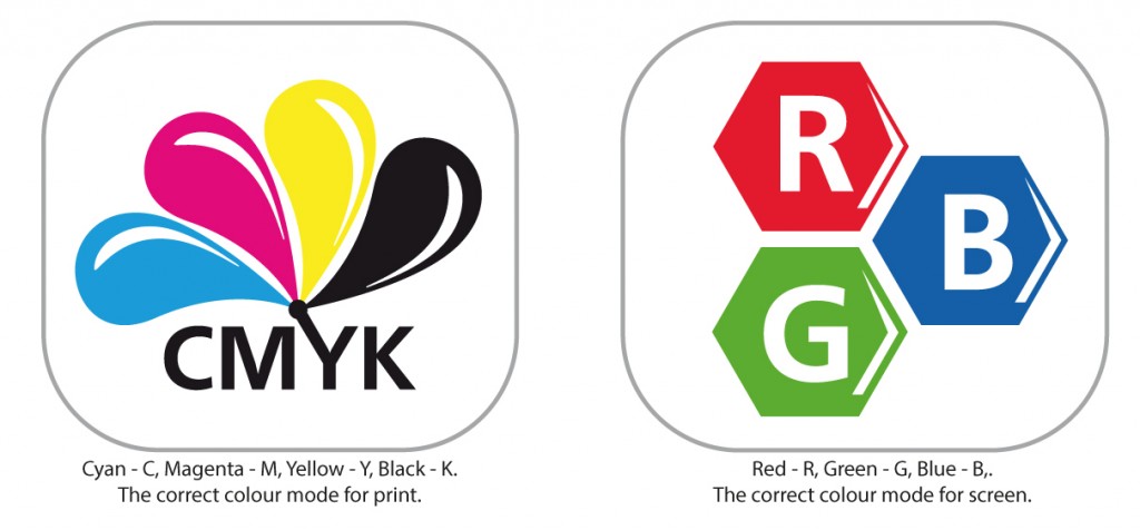 The different colour modes. CMYK is correct for print.